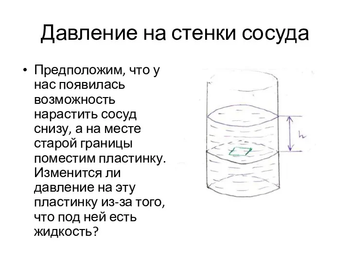 Давление на стенки сосуда Предположим, что у нас появилась возможность