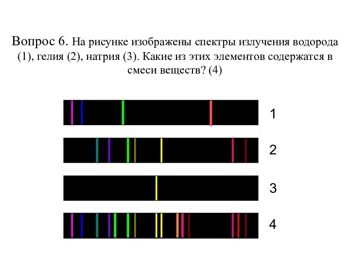 Вопрос 6. На рисунке изображены спектры излучения водорода (1), гелия (2), натрия (3).