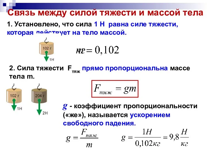 1. Установлено, что сила 1 Н равна силе тяжести, которая