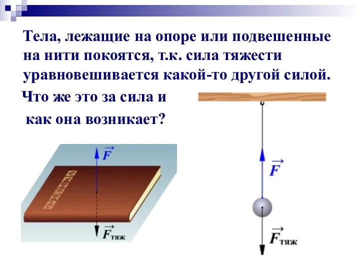 Тела, лежащие на опоре или подвешенные на нити покоятся, т.к.