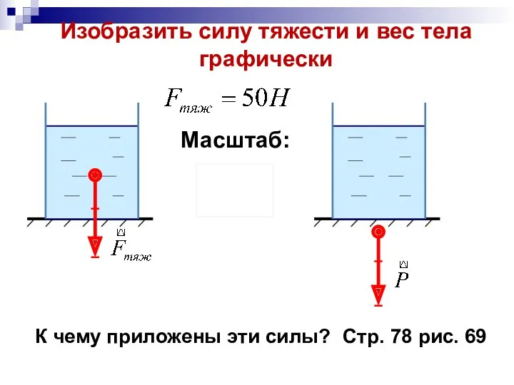 Масштаб: Изобразить силу тяжести и вес тела графически Стр. 78