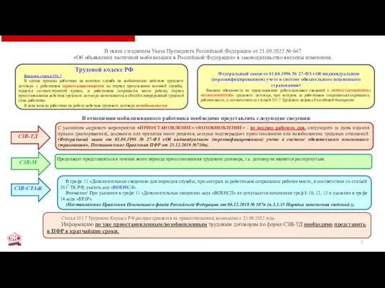 Трудовой кодекс РФ Введена статья 351.7 В случае призыва работника