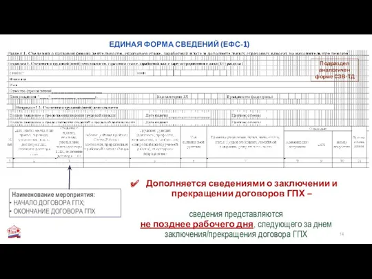 ЕДИНАЯ ФОРМА СВЕДЕНИЙ (ЕФС-1) Дополняется сведениями о заключении и прекращении