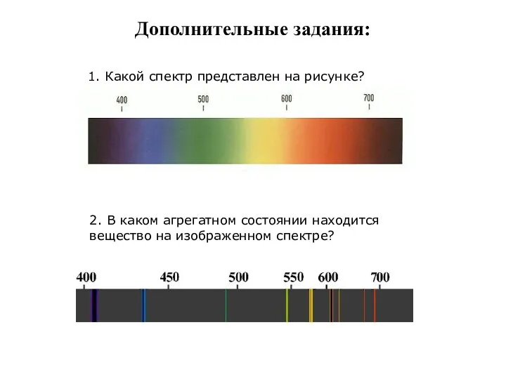 Дополнительные задания: 1. Какой спектр представлен на рисунке? 2. В