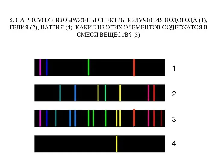 5. НА РИСУНКЕ ИЗОБРАЖЕНЫ СПЕКТРЫ ИЗЛУЧЕНИЯ ВОДОРОДА (1), ГЕЛИЯ (2),