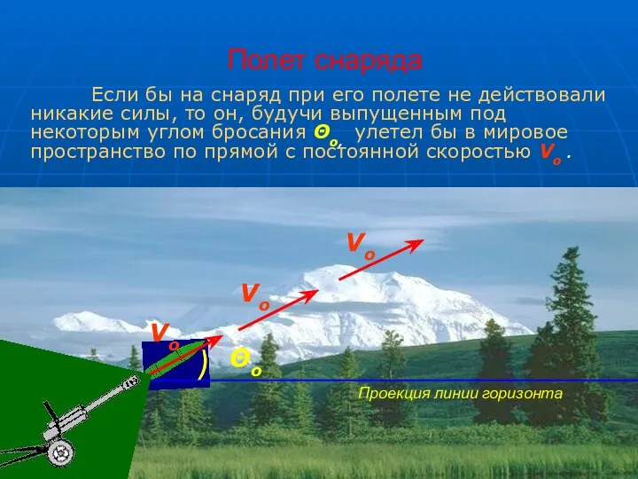 Полет снаряда Если бы на снаряд при его полете не