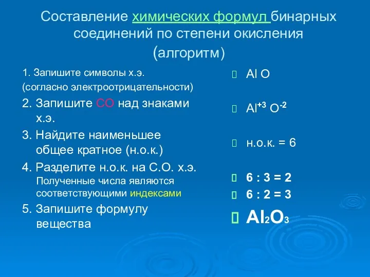 Составление химических формул бинарных соединений по степени окисления (алгоритм) 1.
