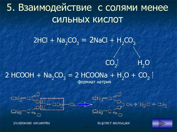 5. Взаимодействие с солями менее сильных кислот 2НСl + Na2СО3 = 2NаCl + H2CО3 формиат натрия