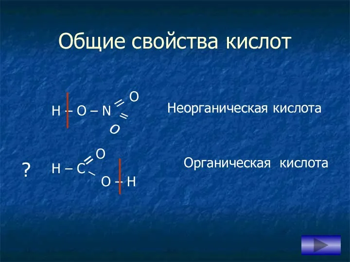 Общие свойства кислот H – O – N O – H ? Неорганическая кислота Органическая кислота