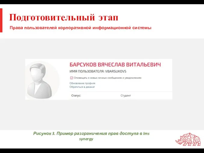 Подготовительный этап Права пользователей корпоративной информационной системы Рисунок 3. Пример разграничения прав доступа в lms synergy