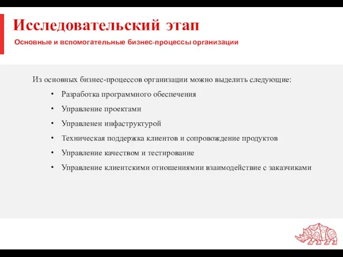 Исследовательский этап Основные и вспомогательные бизнес-процессы организации Из основных бизнес-процессов