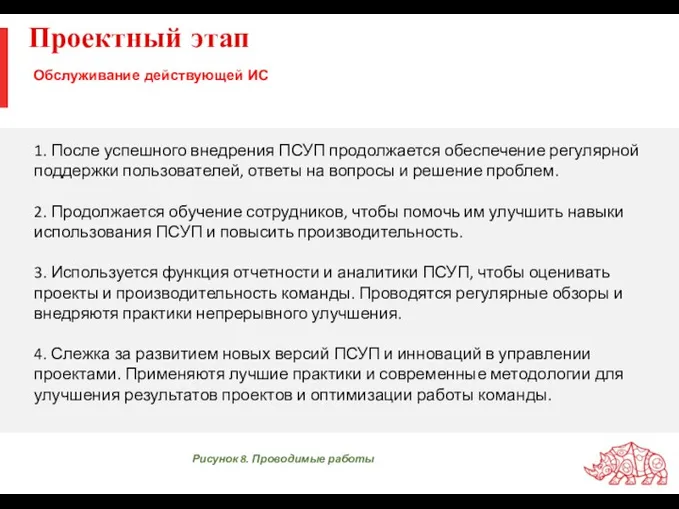 Проектный этап Обслуживание действующей ИС Рисунок 8. Проводимые работы 1.