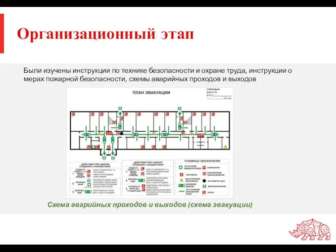 Организационный этап Были изучены инструкции по технике безопасности и охране