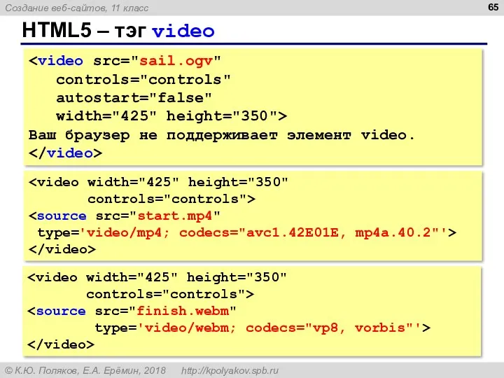 HTML5 – тэг video controls="controls" autostart="false" width="425" height="350"> Ваш браузер
