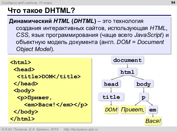 Что такое DHTML? Динамический HTML (DHTML) – это технология создания