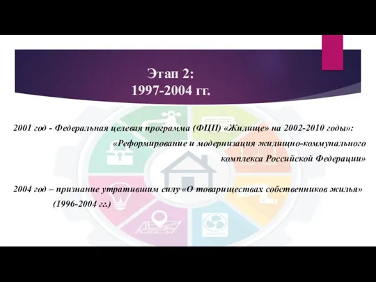 Этап 2: 1997-2004 гг. 2001 год - Федеральная целевая программа