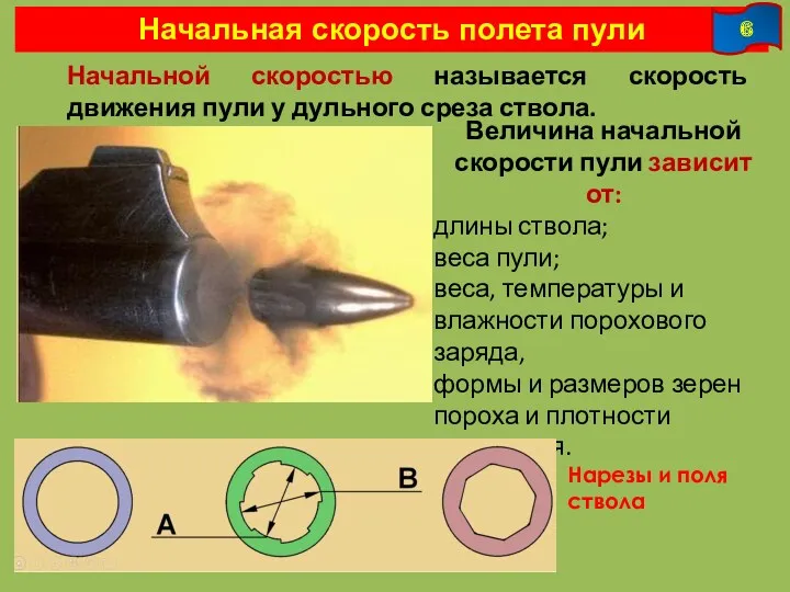 Начальная скорость полета пули Начальной скоростью называется скорость движения пули