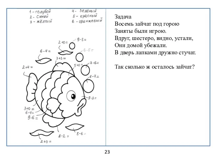 23 Задача Восемь зайчат под горою Заняты были игрою. Вдруг,
