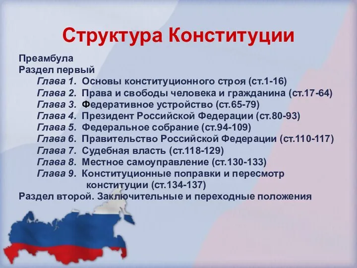 Структура Конституции Преамбула Раздел первый Глава 1. Основы конституционного строя