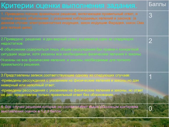 Огромная в полнеба арка – дуга из переходящих друг в друга семи цветов: