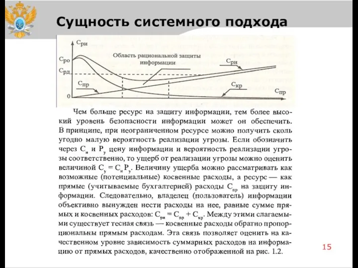 Сущность системного подхода