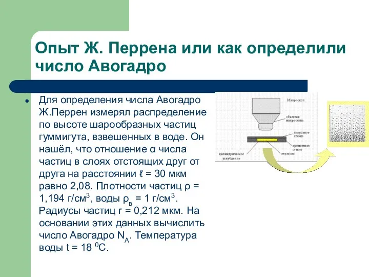 Опыт Ж. Перрена или как определили число Авогадро Для определения