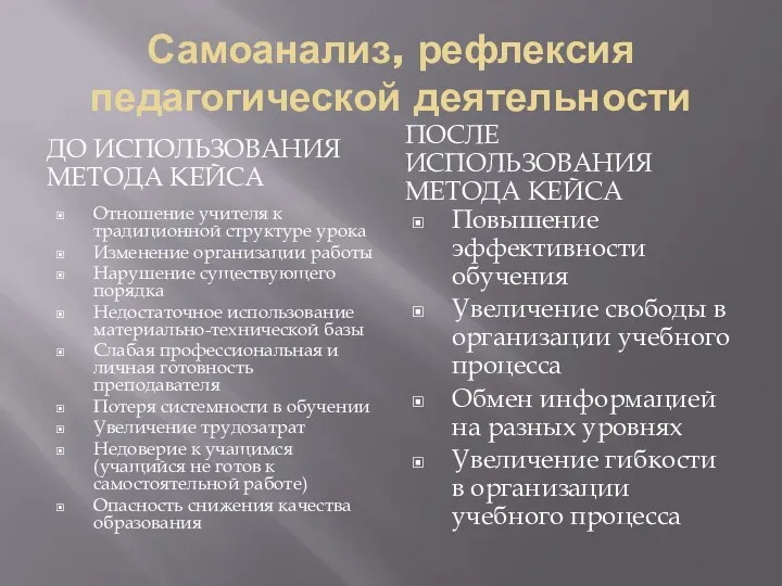 Самоанализ, рефлексия педагогической деятельности ДО ИСПОЛЬЗОВАНИЯ МЕТОДА КЕЙСА ПОСЛЕ ИСПОЛЬЗОВАНИЯ