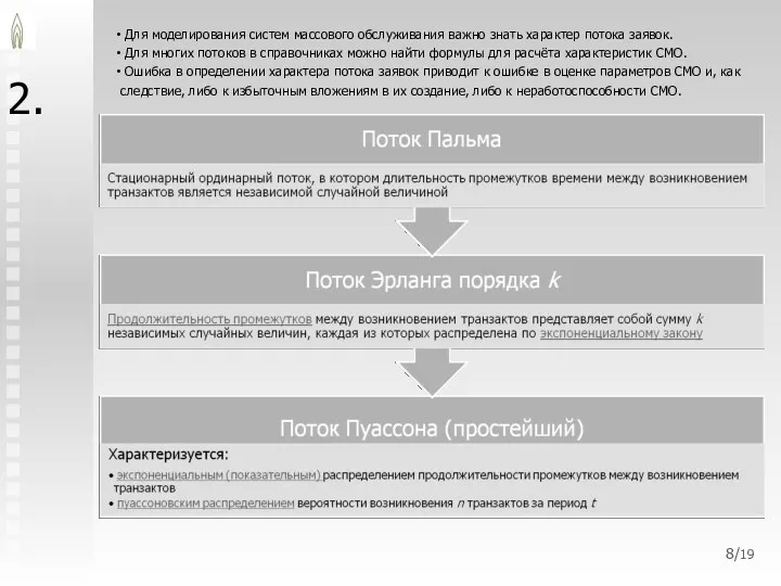 2. Для моделирования систем массового обслуживания важно знать характер потока