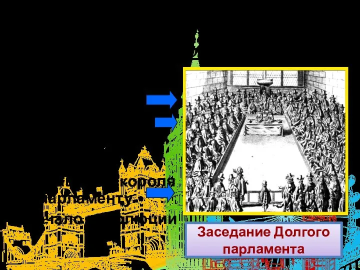 4. Начало революции — созыв Долгого парламента Конфликт короля с