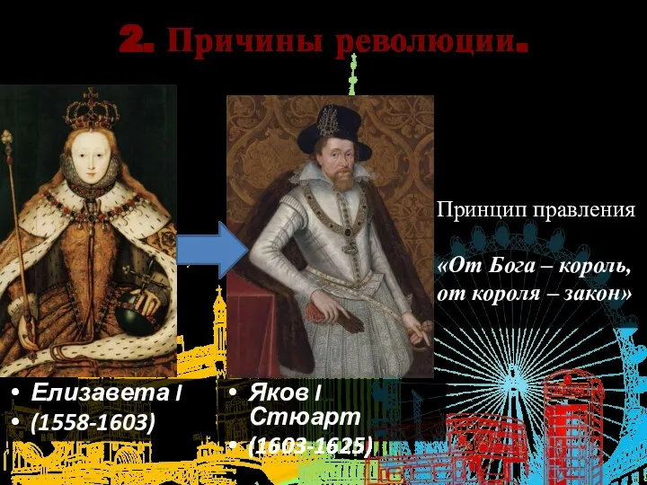 2. Причины революции. Елизавета I (1558-1603) Яков I Стюарт (1603-1625)