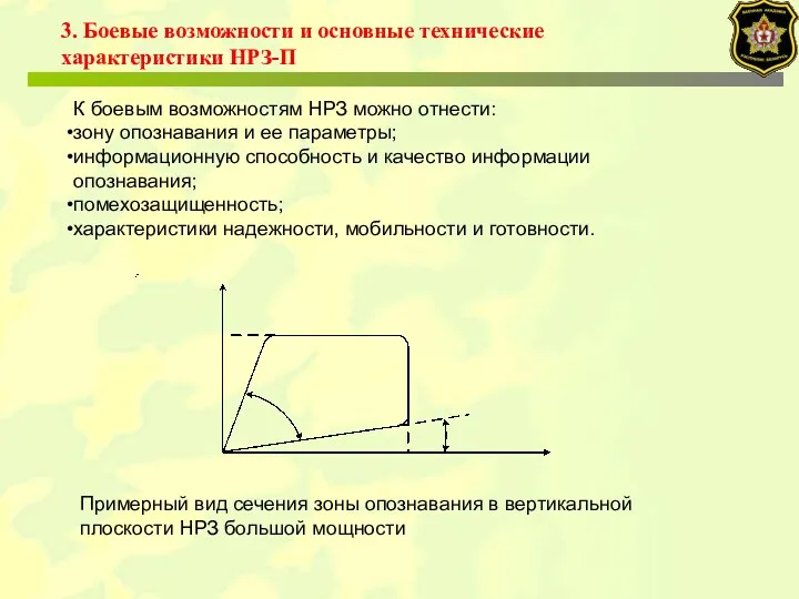 3. Боевые возможности и основные технические характеристики НРЗ-П К боевым возможностям НРЗ можно