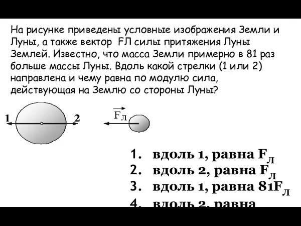 На рисунке приведены условные изображения Земли и Луны, а также