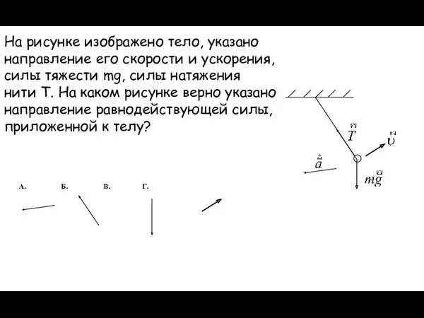 На рисунке изображено тело, указано направление его скорости и ускорения,