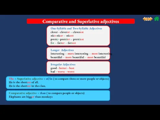 Comparative and Superlative adjectives One-Syllable and Two-Syllable Adjectives clever -