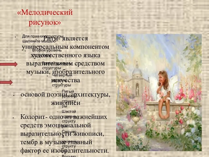 «Мелодический рисунок» Ритм- является универсальным компонентом художественного языка выразительным средством