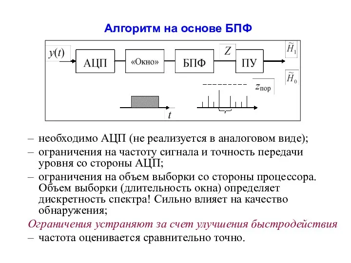 Алгоритм на основе БПФ необходимо АЦП (не реализуется в аналоговом