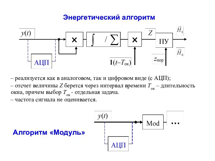 Энергетический алгоритм реализуется как в аналоговом, так и цифровом виде