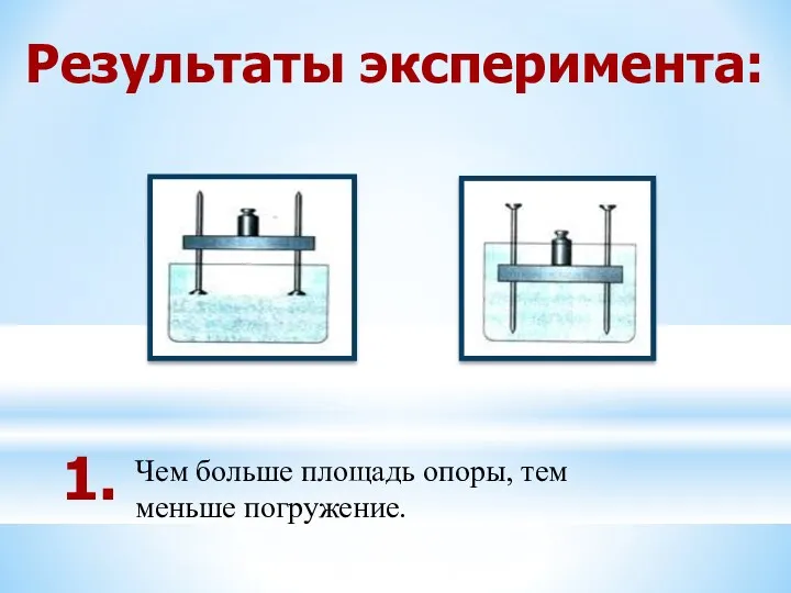 Чем больше площадь опоры, тем меньше погружение. Результаты эксперимента: 1.