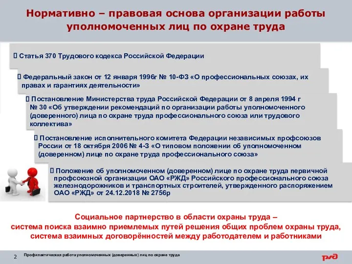 Нормативно – правовая основа организации работы уполномоченных лиц по охране