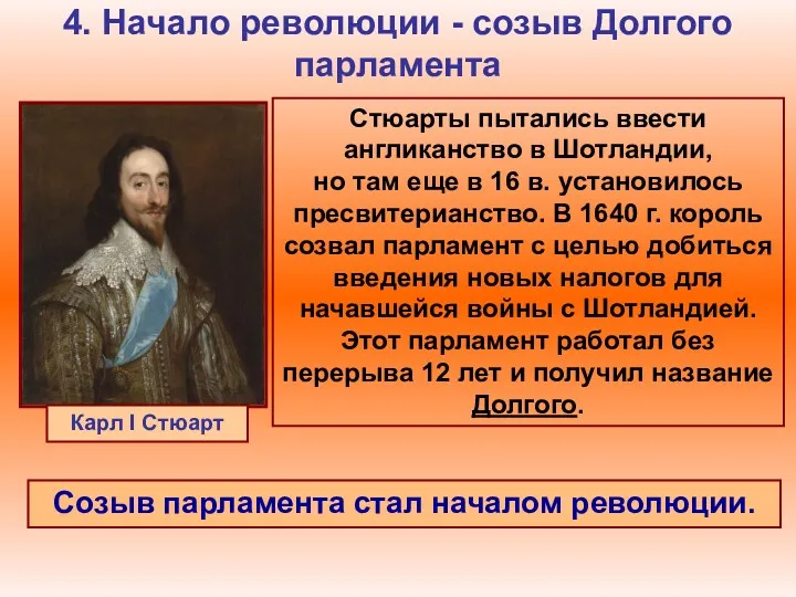 4. Начало революции - созыв Долгого парламента Стюарты пытались ввести