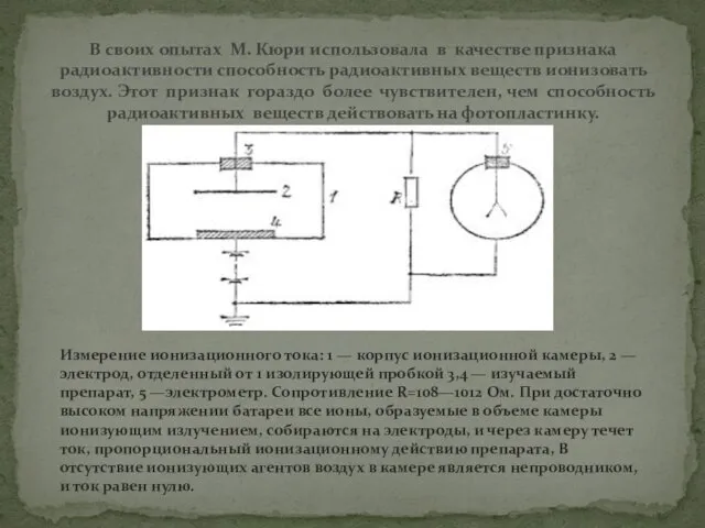 В своих опытах М. Кюри использовала в качестве признака радиоактивности