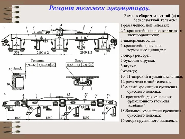 Ремонт тележек локомотивов. Рамы в сборе челюстной (а) и бесчелюстной