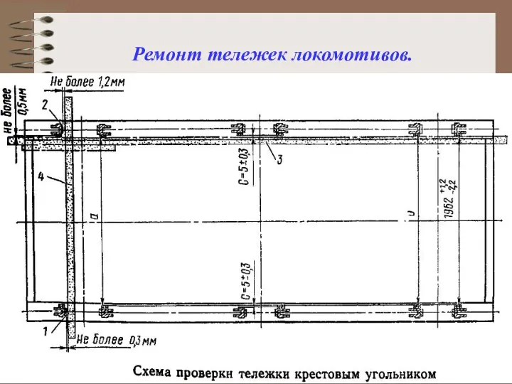 Ремонт тележек локомотивов.