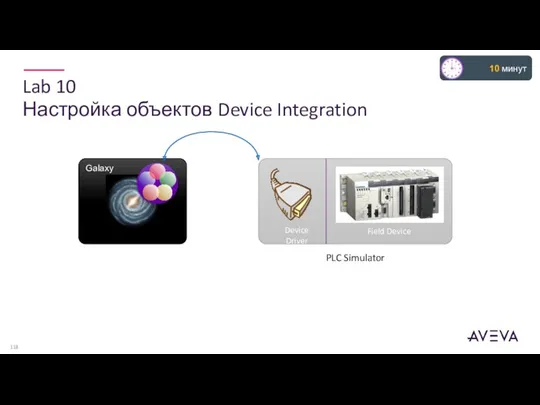 Lab 10 Настройка объектов Device Integration Field Device Device Driver