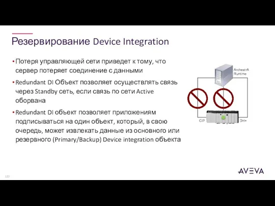 Резервирование Device Integration Потеря управляющей сети приведет к тому, что