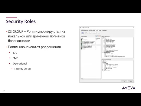 Security Roles OS GROUP – Роли импортируются из локальной или