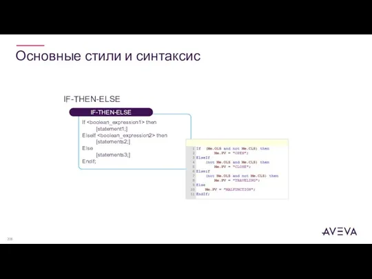 Основные стили и синтаксис IF-THEN-ELSE