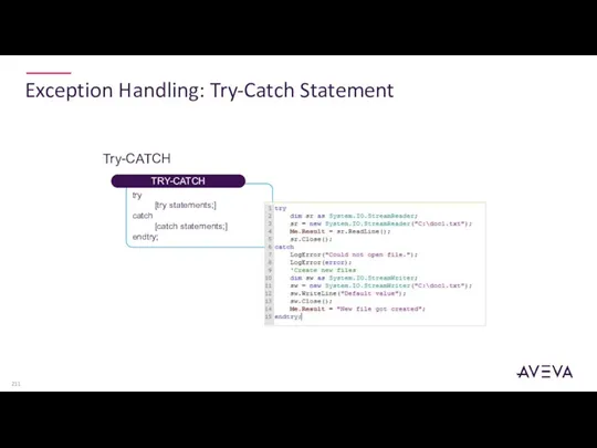 Exception Handling: Try-Catch Statement Try-CATCH