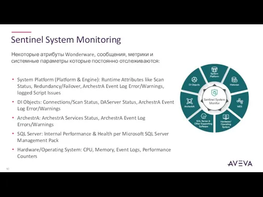 Sentinel System Monitoring Некоторые атрибуты Wonderware, сообщения, метрики и системные