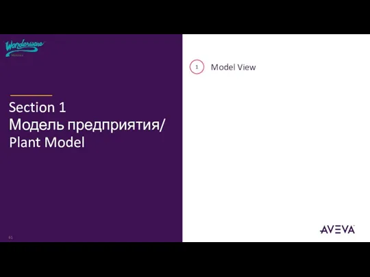 1 Model View Section 1 Модель предприятия/ Plant Model